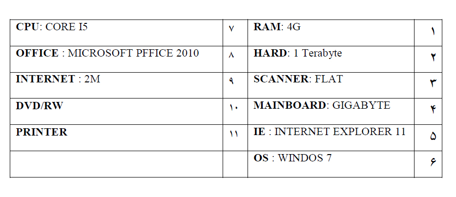 pic's of main's title