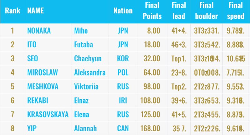 pic's of main's title