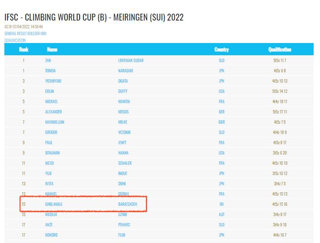 pic's of main's title