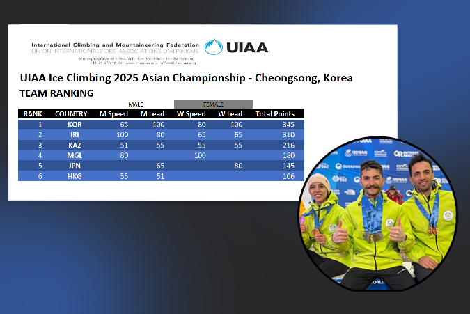 pic's of main's title