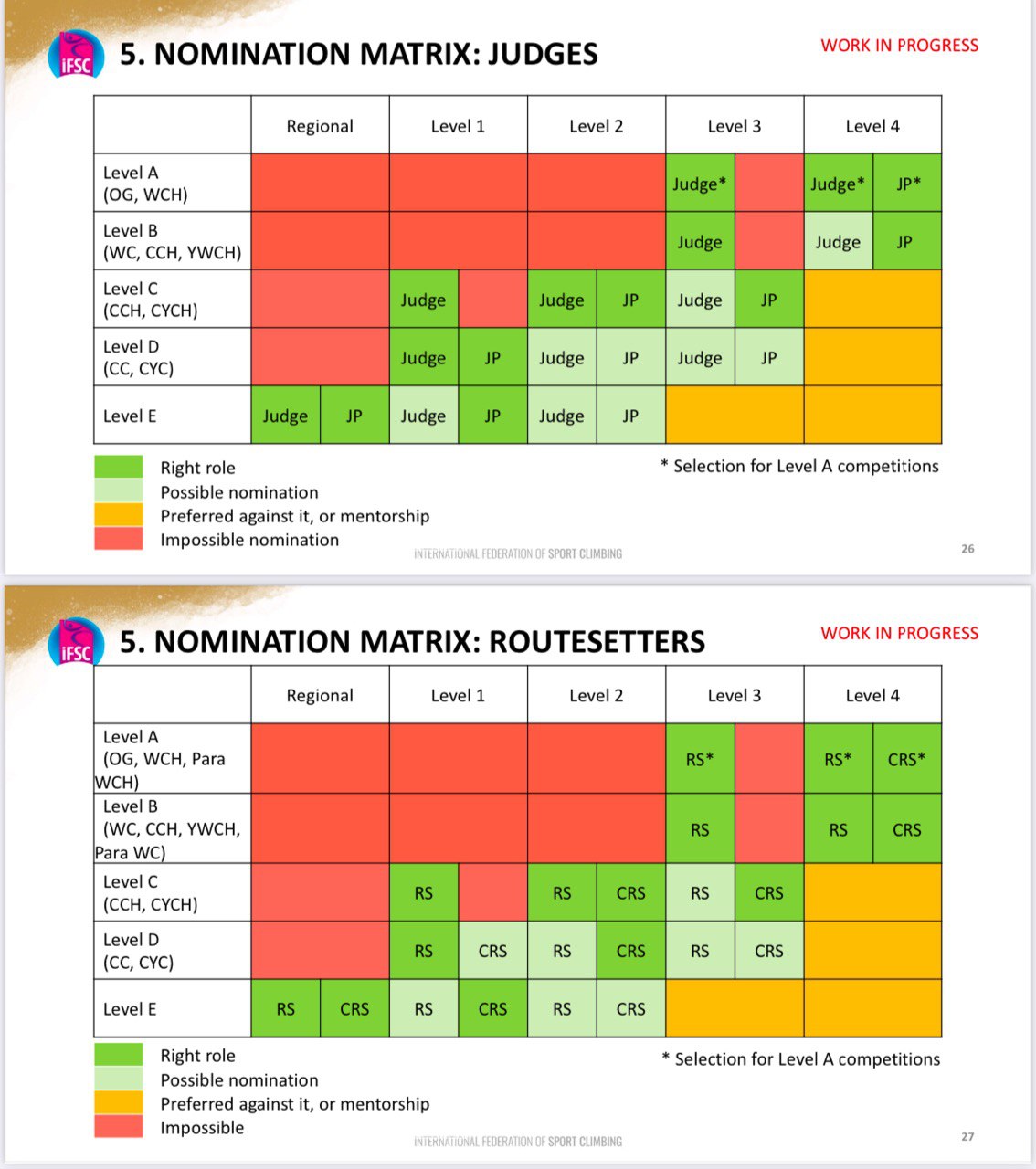 pic's of main's title