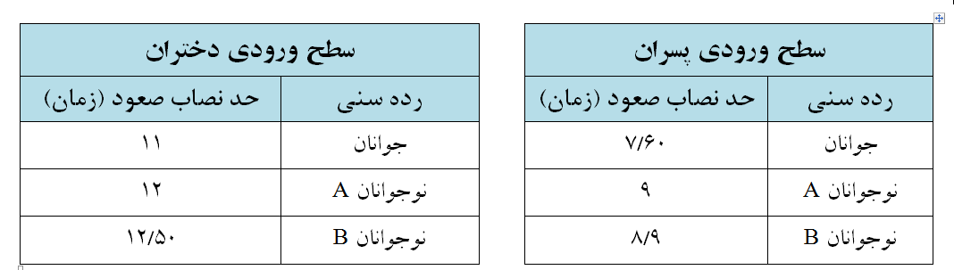 pic's of main's title