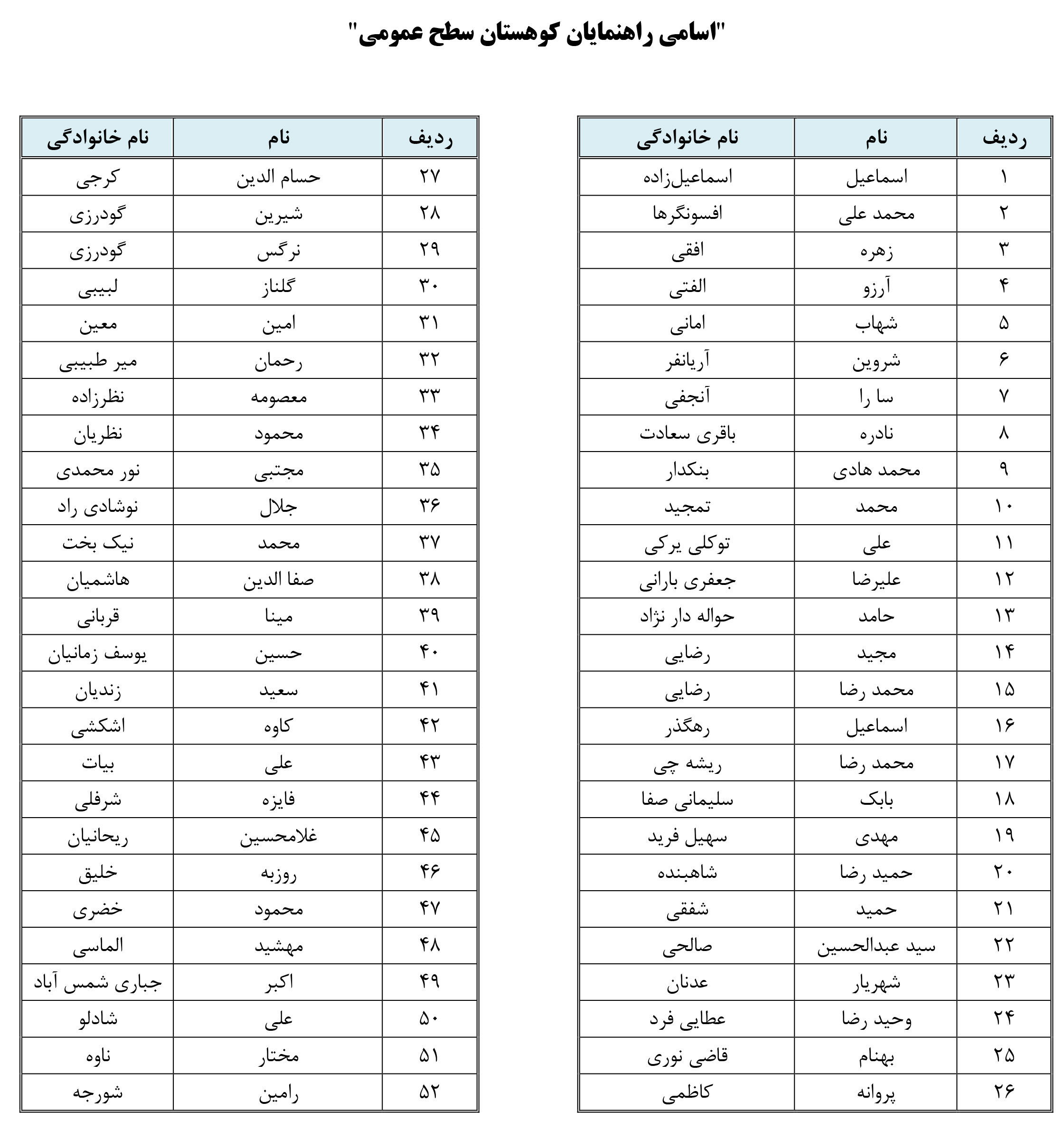 pic's of main's title