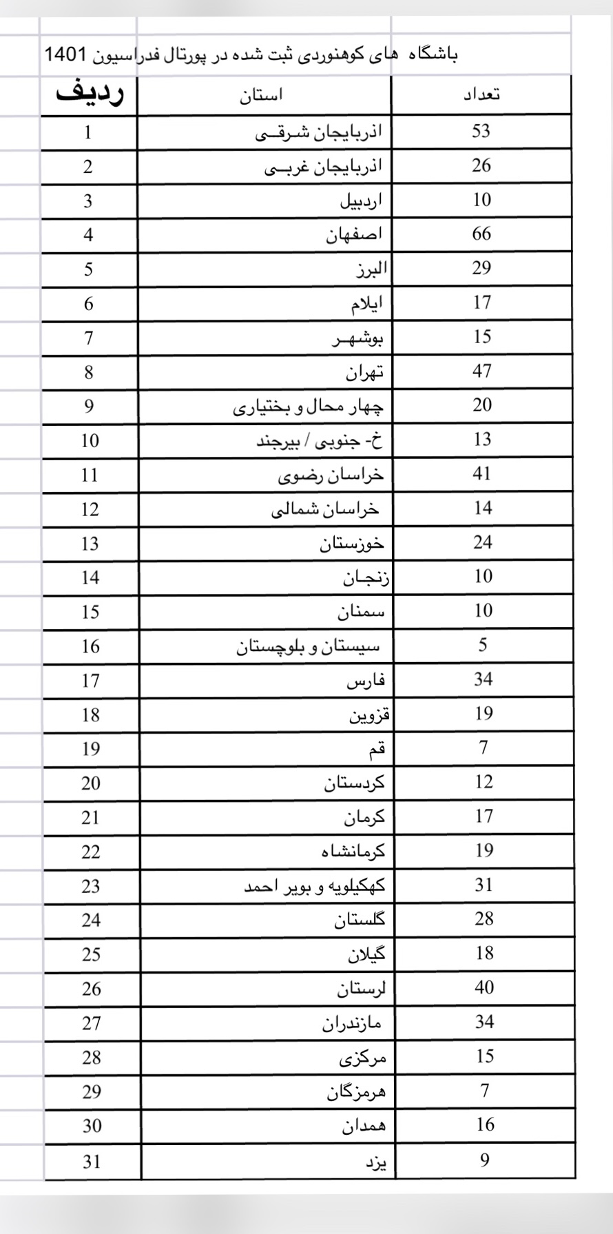 pic's of main's title