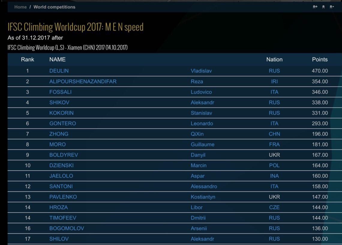 pic's of main's title