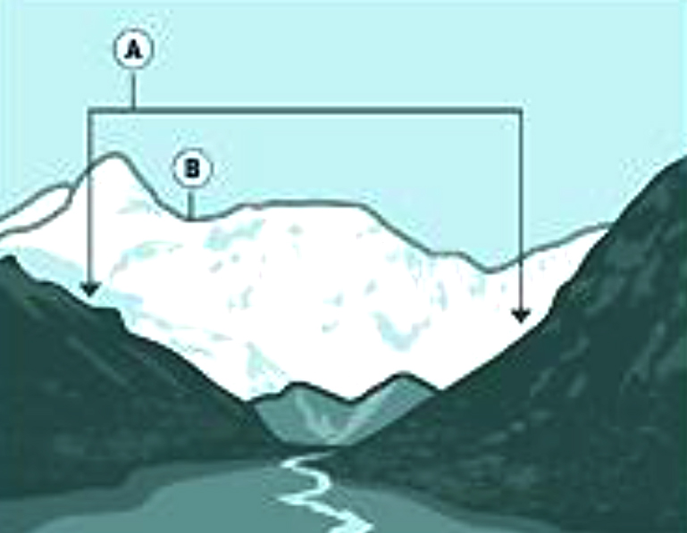 pic's of main's title