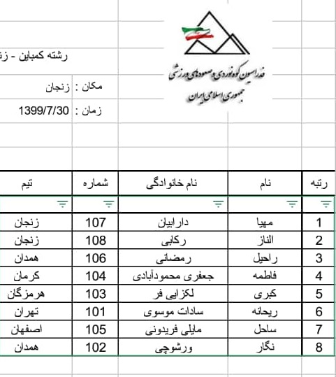 pic's of main's title