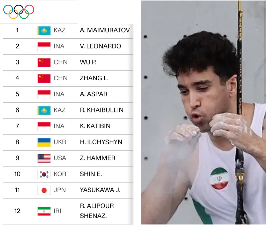 pic's of main's title