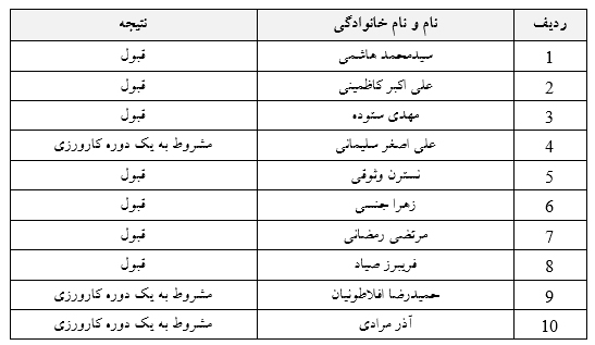 pic's of main's title