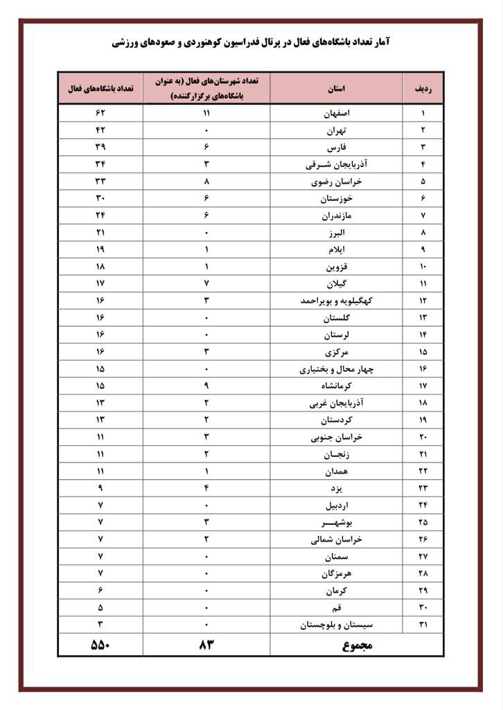 pic's of main's title