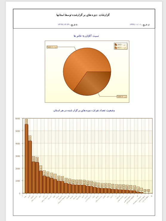 pic's of main's title