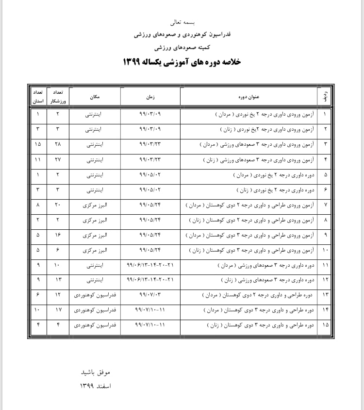 pic's of main's title