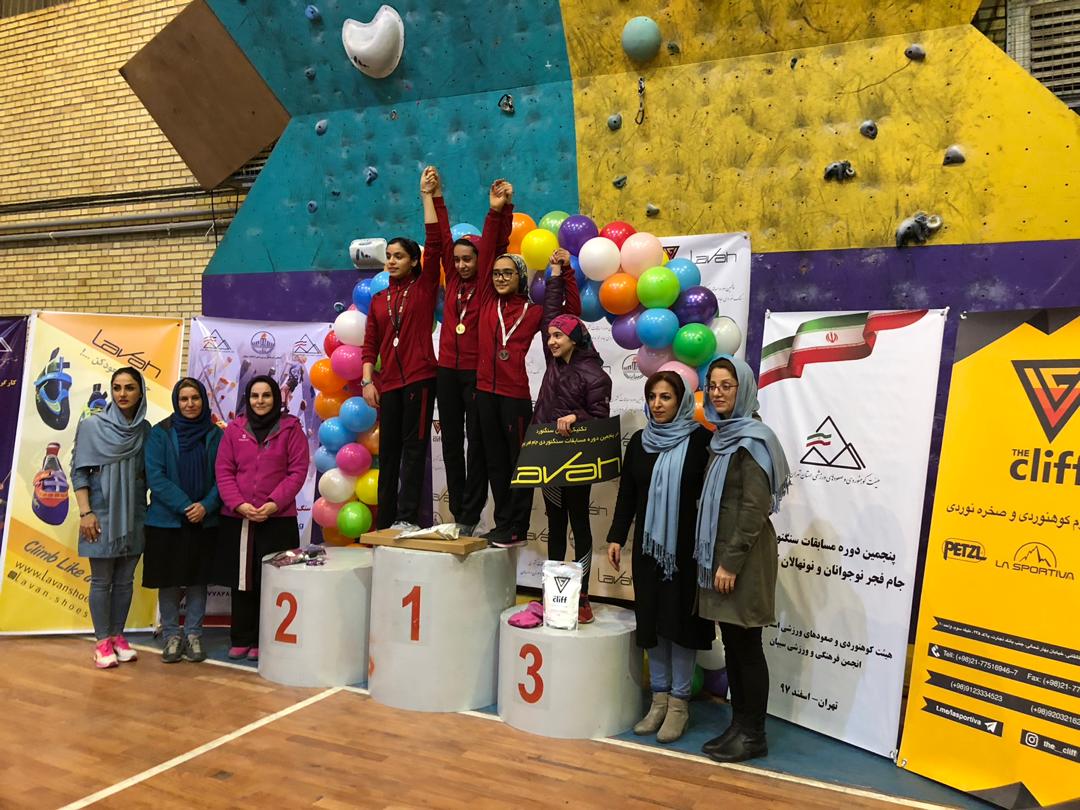 pic's of main's title