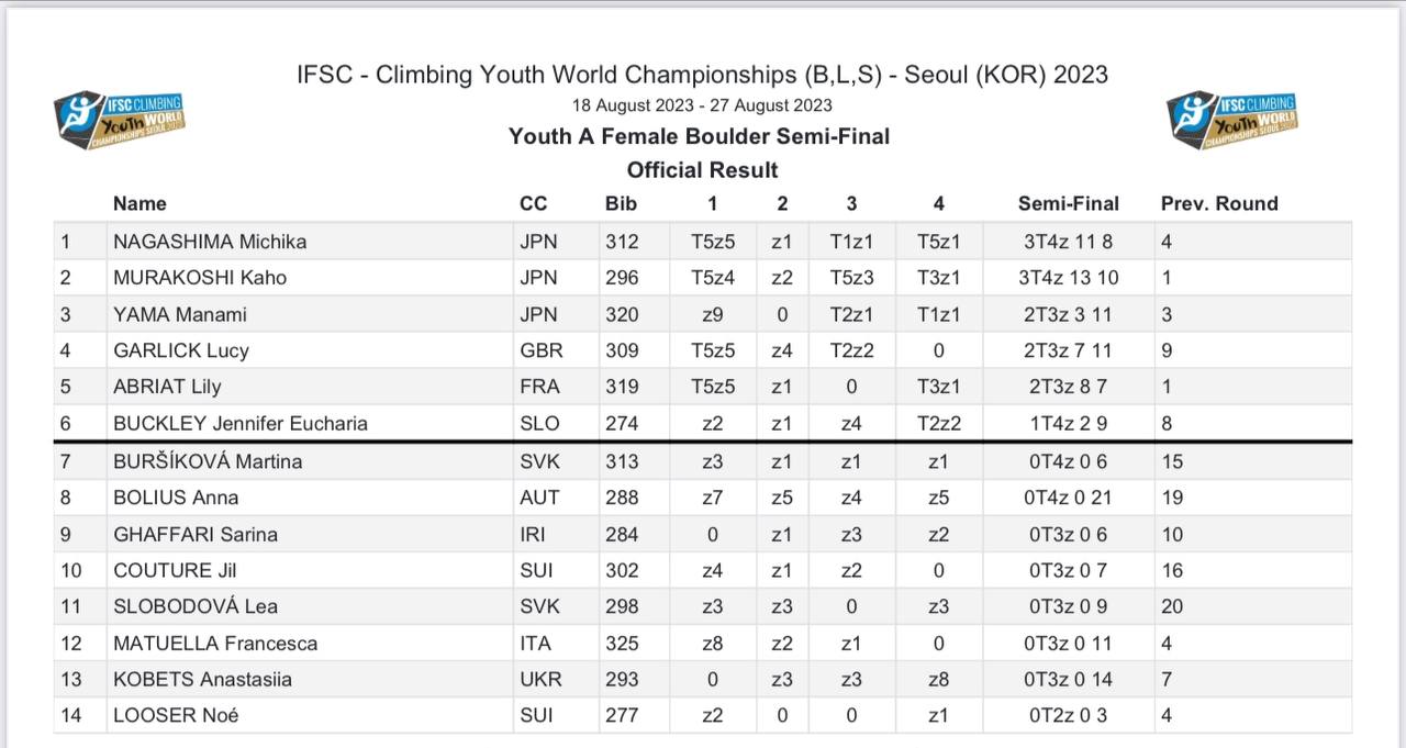 pic's of main's title