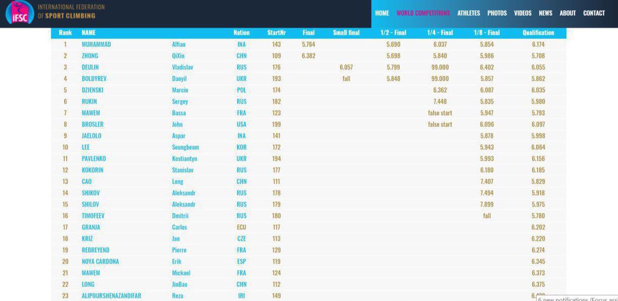 pic's of main's title