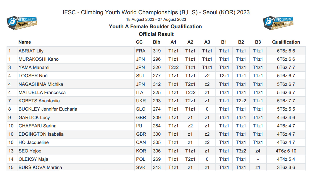 pic's of main's title